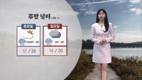 [10/25] 내일 오늘보다 더 포근해…주말 남부·제주 비 (문지영 기상캐스터)