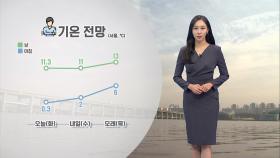 [11/19] 내일 아침도 중부 0도 안팎…제주 내일까지 비 (권하경 기상캐스터)