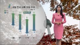 [11/22] 주말, 대체로 맑지만 아침에 추워…경북동해안 비 (문지영 기상캐스터)