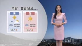 [12/06] 주말 더 추워져…동쪽 대기 건조, 강풍 (권하경 기상캐스터)