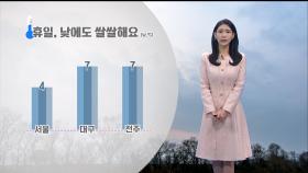 [12/08] 낮에도 쌀쌀함 계속…동해안 대기 건조함 유의 (전하린 기상캐스터)