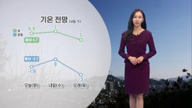 [12/10] 당분간 평년기온 웃돌아…동해안 내일 비·눈 (권하경 기상캐스터)