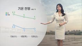 [12/11] 내륙, 아침 동안 추워요!…강원산지 최대 5cm 눈 (전하린 기상캐스터)