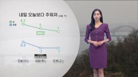 [12/11] 내일 오늘보다 추워져…동해안 새벽까지 비·눈 (권하경 기상캐스터)