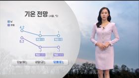 [12/26] 내일 아침 강한 추위…일부 중부 한파특보 (권하경 기상캐스터)