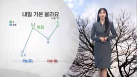 [01/04] 내일 전국 곳곳 비·눈…중북부 강하고 많은 눈 (문지영 기상캐스터)