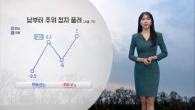 [01/11] 기온 오르며 한파특보 점차 해제…서해안·제주 눈 (문지영 기상캐스터)