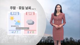 [01/17] 주말 대체로 큰 추위 없어…중서부 미세먼지 (권하경 기상캐스터)