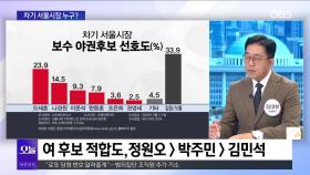 [OBS뉴스 오늘1] 김현지 없는 김현지 국감