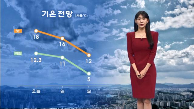 [11/08] 밤부터 차츰 비…다음주 기온 뚝↓ (전하린 기상캐스터)