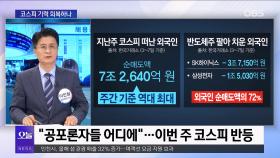 [OBS 뉴스오늘2] 외인에 국장 좌지우지…′불장′ 이어가나