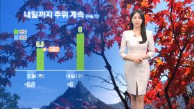 [11/18] 내일까지 추위 계속…서쪽지역 곳곳 비, 눈 (문지영 기상캐스터)