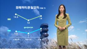[11/20] 당분간 큰 일교차 주의…동해안 대기 건조, 강풍 (권하경 기상캐스터)