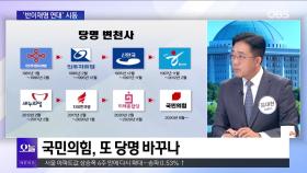 [OBS 뉴스오늘1] 특검·패트 겹악재…국힘 당명 바꾸나