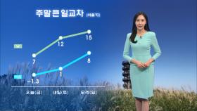 [11/28] 내일 낮부터 추위 풀려…큰 일교차 주의 (권하경 기상캐스터)