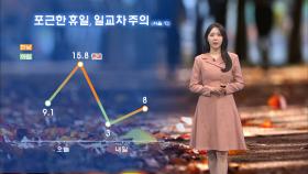 [11/30] 온화한 휴일…모레부터 다시 영하권 추위 찾아와 (문지영 기상캐스터)