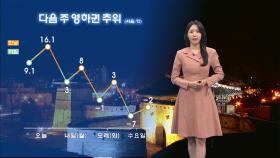 [11/30] 다음 주 영하권 추위…동해안 지역 화재 주의! (문지영 기상캐스터)