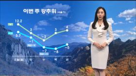 [12/01] 이번 주 강추위…내일~모레 충남, 호남 눈 (권하경기상캐스터)