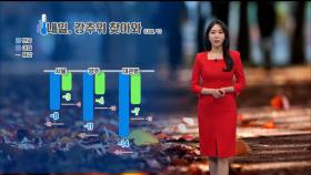 [12/02] 내일 강추위, 중부 한파주의보…서울 최저 -8℃ (문지영 기상캐스터)