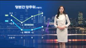 [12/02] 서울 아침 체감 -12도, 강추위…서해안 많은 눈 (권하경 기상캐스터)