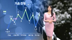 [12/05] 내일 중부 곳곳 눈·비…빙판길 미끄럼사고 주의! (문지영 기상캐스터)