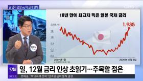 [OBS뉴스 오늘] 고환율 후폭풍 어디까지?