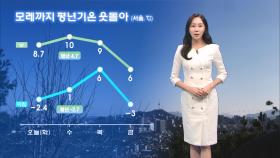 [12/09] 모레까지 평년기온 웃돌아…동해안 대기 건조 (권하경 기상캐스터)