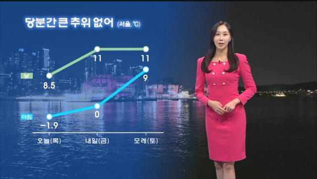 [12/18] 당분간 예년보다 포근…내일 큰 일교차 (권하경 기상캐스터)