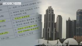 '해외출장비 대라' 피감기관에 공문 보낸 국회의원들