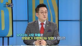 보험료 인상 전 4월, 꼭 준비해야 하는 보험