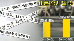 올여름 ‘열대야 가능성’ 상승 상승