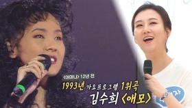 대단한 장윤정, 김수희 ‘애모’ 이후 12년 만에 음악 프로그램 1위