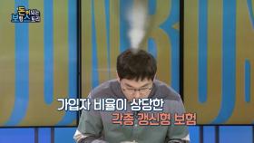 만기까지 보험료가 오르는 위험한 갱신형보험