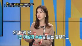 중복보장이 가능한 수술비보험의 엄청난 매력