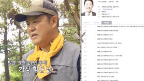 “가장 힘든 날” 김구라, 수십 년 방송 경력 중에 최대 위기!