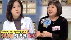 여성 감기 ‘질염’, 여성의 70%가 경험! (닥터의선물)