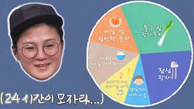 ‘골목 핵인싸’ 김치찜짜글이집, 워킹맘의 쉴 틈 없는 하루 일과