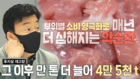 백종원, 작년보다 늘어난 한돈 재고량에 마음 씁쓸