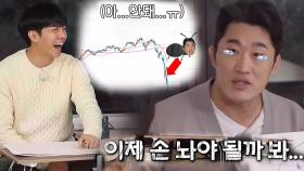 ‘지하 10층 경험자’ 김동현, 눈물 나는 자산 포트폴리오!
