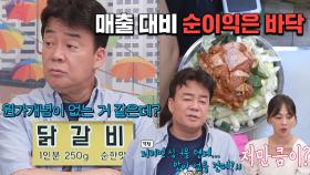 백종원, 넘치는 닭갈비 양에 걱정 한가득!