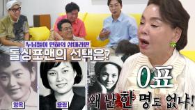 김수미, 이상형으로 안 찍어준 돌싱포맨에 마상!