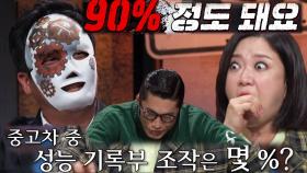 “에에엑!?” 김숙, 너무 높은 자동차 성능 기록부 조작 퍼센트에 충격!