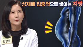 나이가 증가할수록 뱃살이 늘어나는 이유! (황금 복주머니)