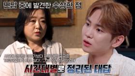 ‘차남 부부’ 아내와의 면담 중 발견한 이상한 점! (ft. 프로파일러)