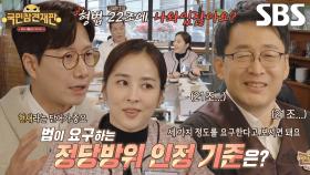 ‘현재성×방어성×정도성’ 도진기, 정당방위의 3가지 법적 성립 기준!