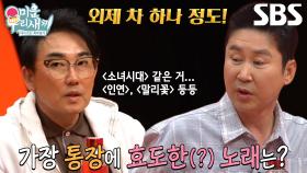 “외제 차 하나 정도” 이승철, 직접 밝힌 저작권료 가장 많이 들어온 노래!