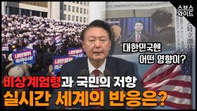 비상계엄령선포 후폭풍. 대한민국의 12월