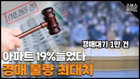 현장취재 감정가액보다 낮게 낙찰된다