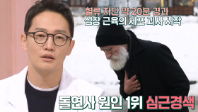 심뇌혈관 질환으로 인해 발생하는 ‘돌연사’