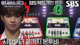 ‘팀 리듬 에이스’ 제이엘, 생방송 진출자 최종 21인 중 1인 확정★